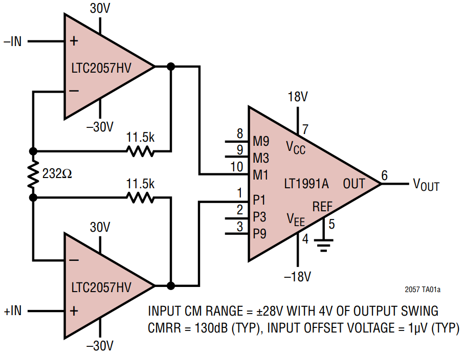 LTC2057IS8 TRPBF